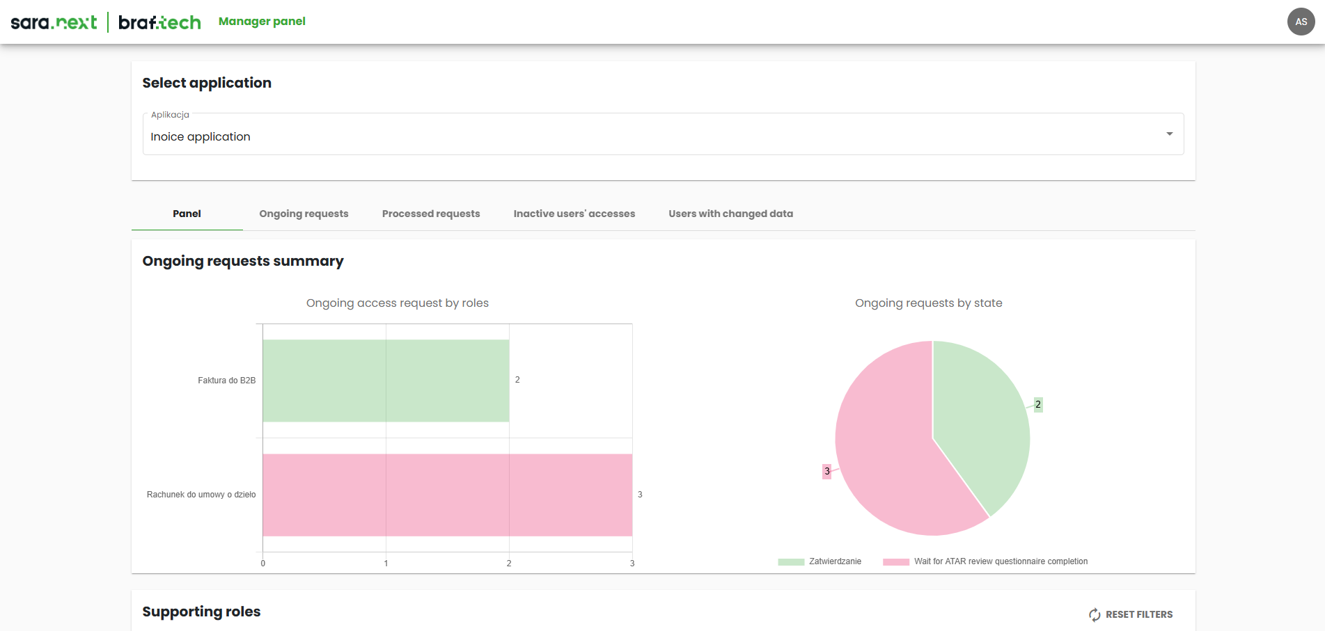 Zarządzaj i monitoruj